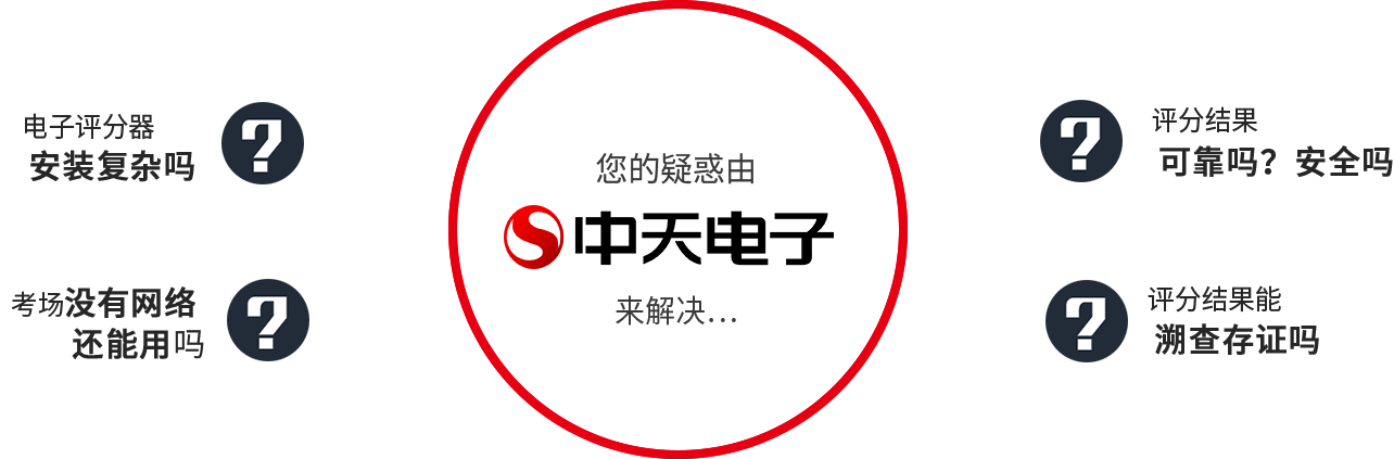中天电子