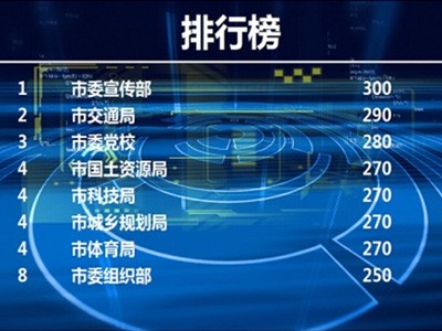 中天电子